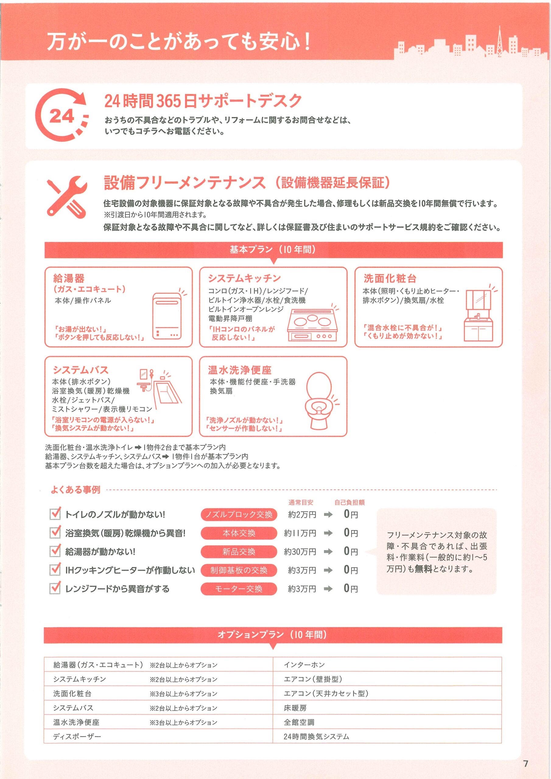 万が一のことがあっても安心①